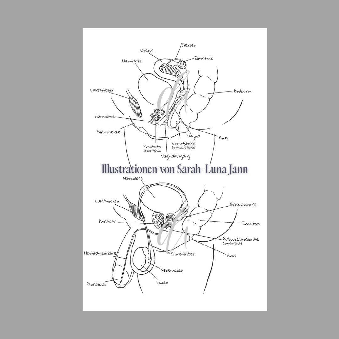 Das Gute an (schl)echtem Sex