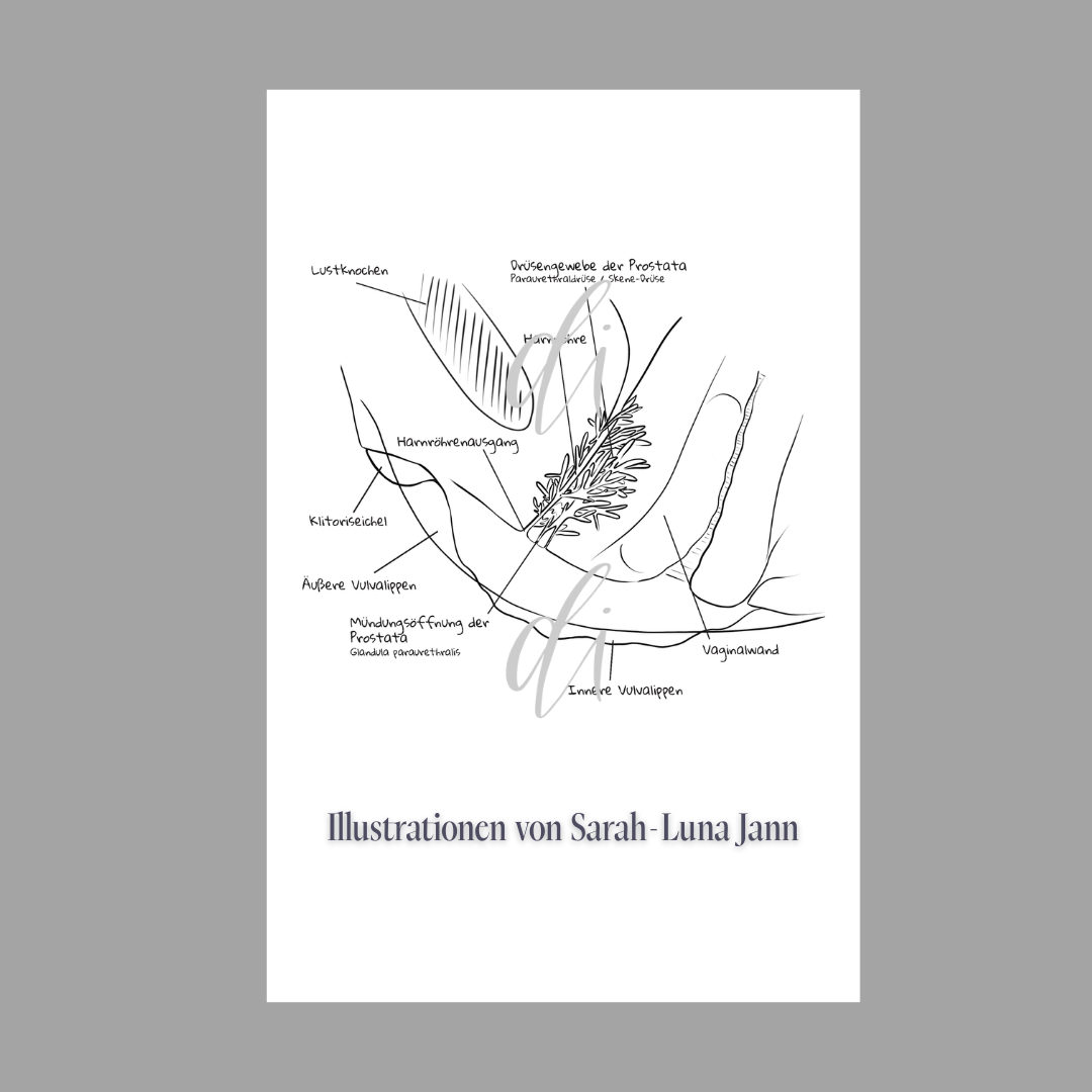 Das Gute an (schl)echtem Sex