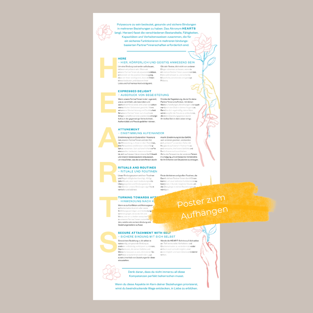 Polysecure Chart HEARTS-Poster: Bindung, Trauma und Nicht-Monogamie - Entdecke Jessica ...